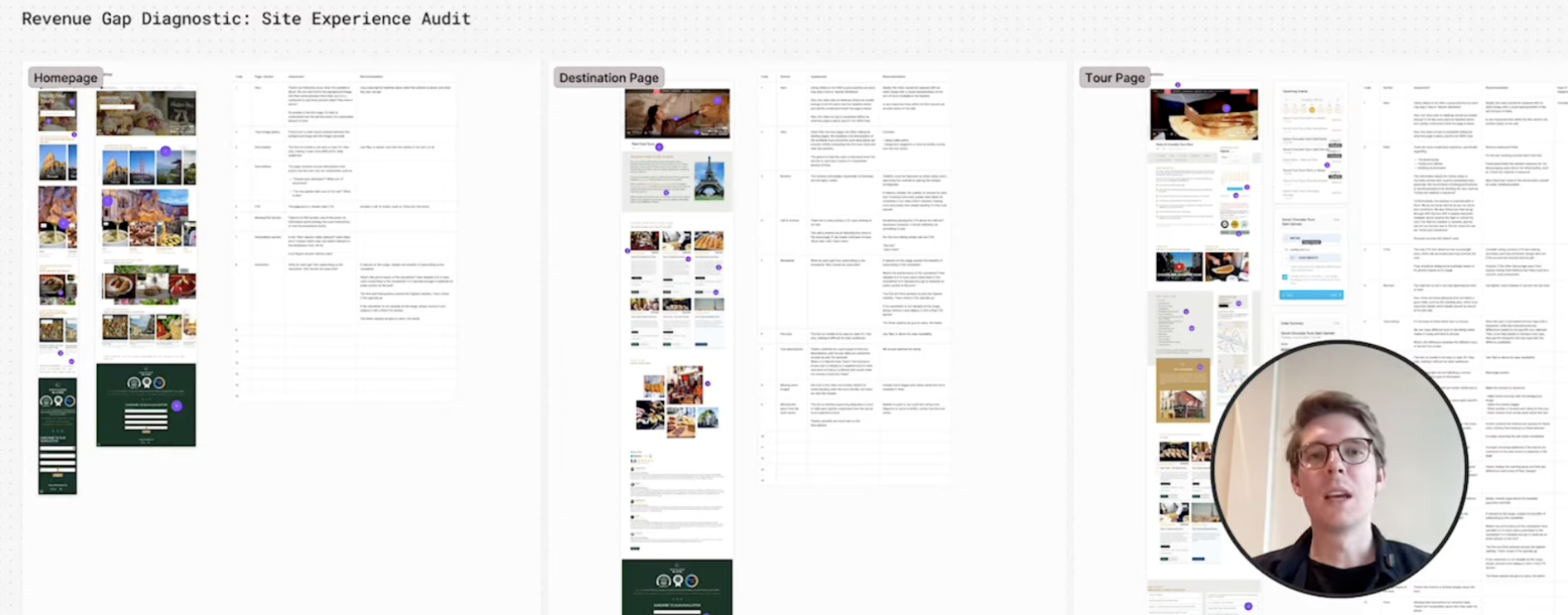 Bringing CRO audit findings together in a Figma or FigJam workspace with annotated screenshots